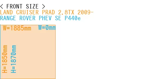 #LAND CRUISER PRAD 2.8TX 2009- + RANGE ROVER PHEV SE P440e